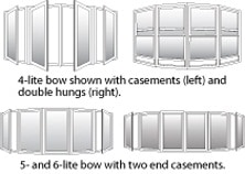 bow window
